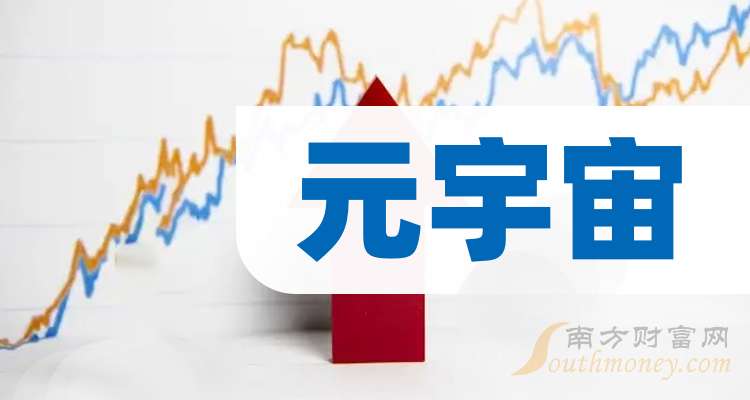 137只A股筹码大换手（6月13日）