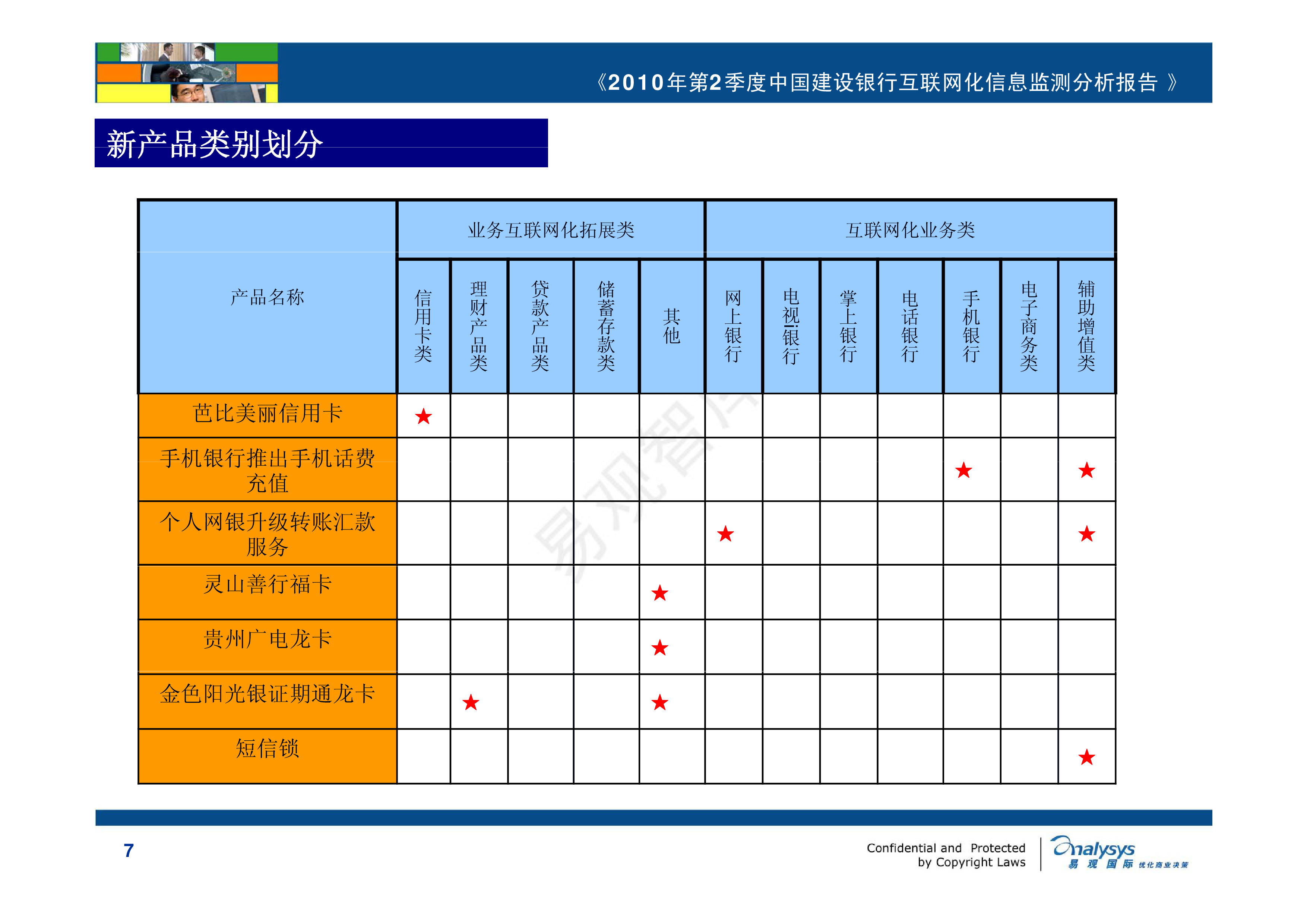 建设银行获得发明专利授权：“开放银行的API业务安全性控制系统及方法”