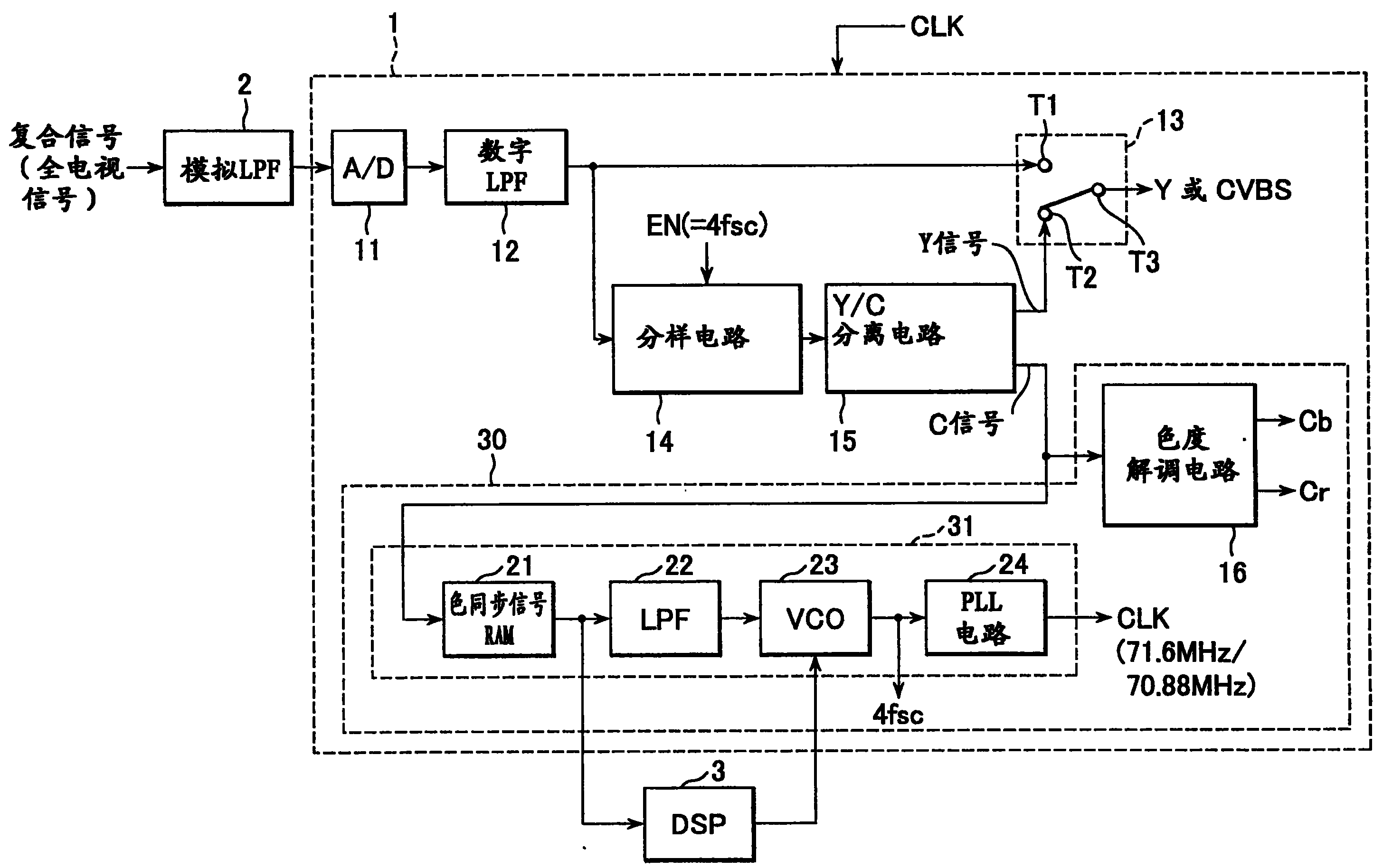 中国石化获得发明专利授权：“一种提取微弱信号的方法和系统”