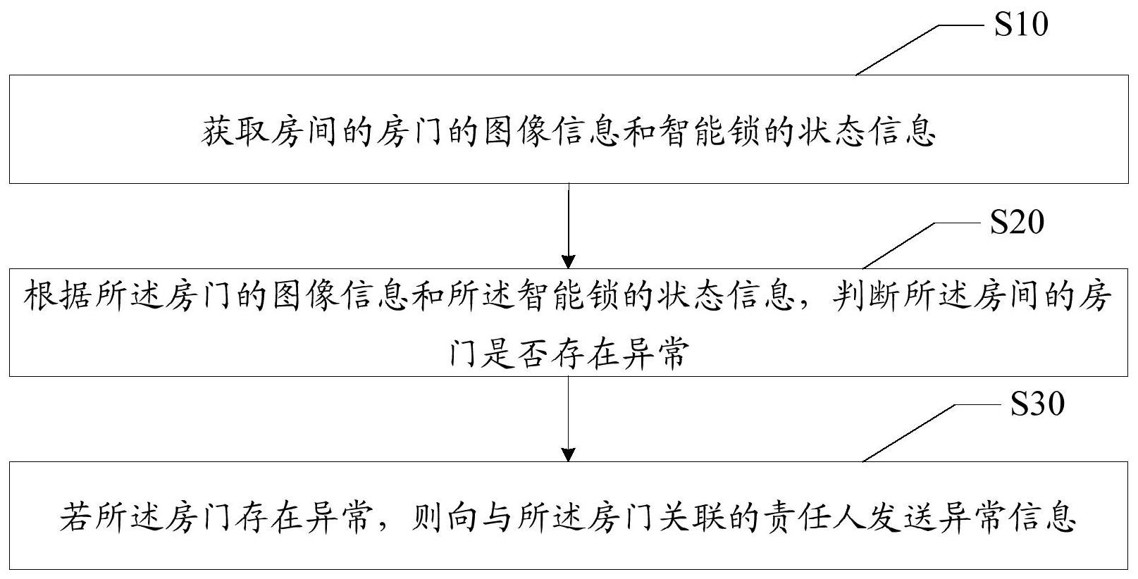 中国长城获得发明专利授权：“一种安全防御方法、装置、设备及存储介质”