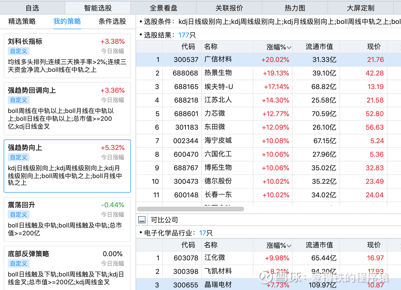 【十大券商一周策略】中东冲突，对A股实质性影响不大！陆家嘴论坛政策窗口开启