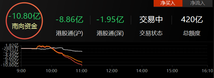 6月16日证券之星早间消息汇总：国常会最新部署，事关房地产，药品集采