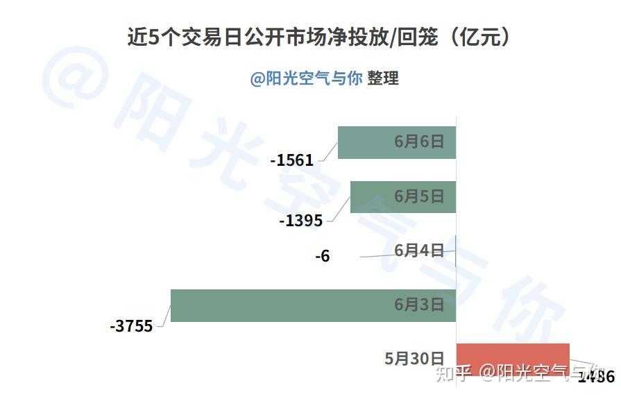 债市公告精选（6月16日）| 佳兆业寻求延长境外债重组至9月30日