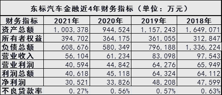 信贷ABS市场发展现状与展望