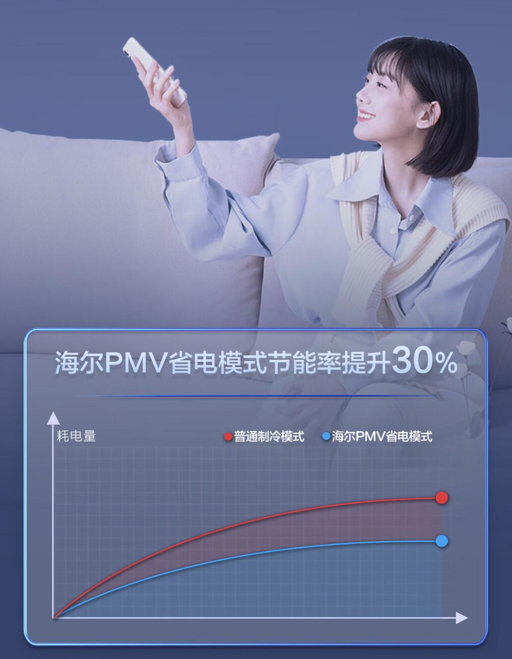 海尔智家获得实用新型专利授权：“空调用新风模块结构及空调器”