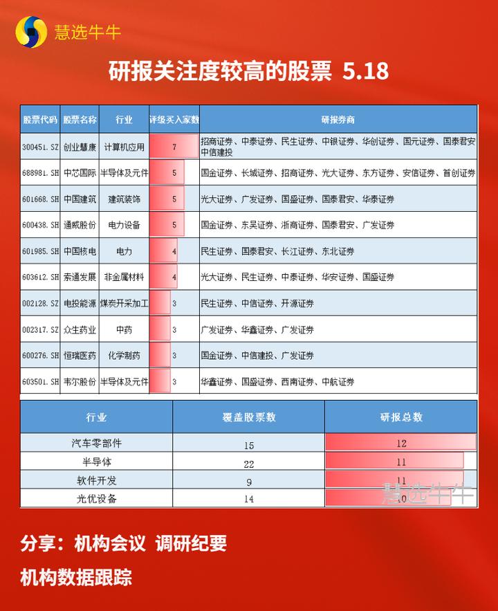 美容护理行业今日净流出资金5702.64万元，稳健医疗等5股净流出资金超千万元