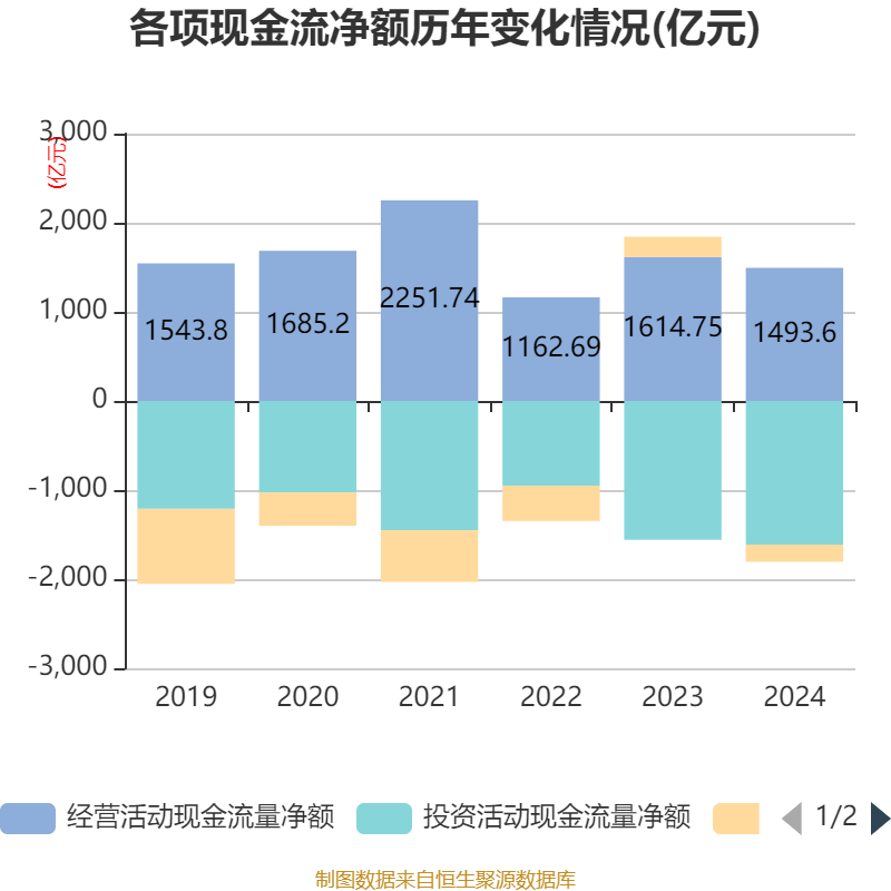 经纬辉开拟1.4亿元 出售长沙宇顺100%股权