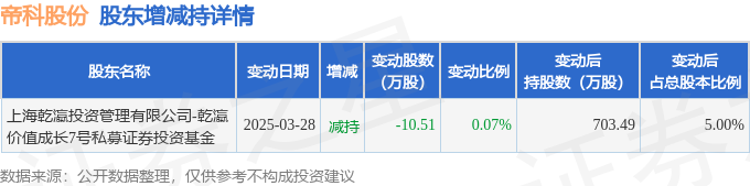 会通股份发生2笔大宗交易 合计成交1914.00万元