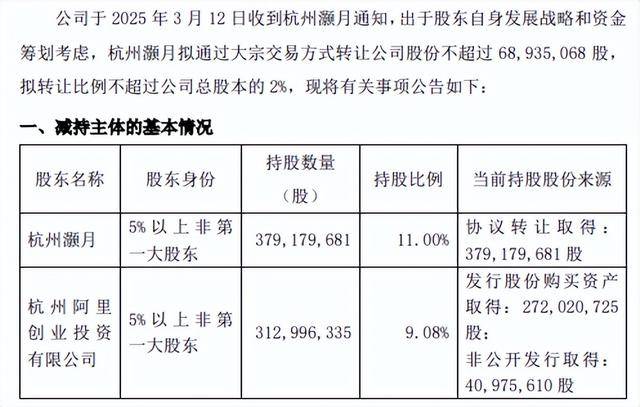 圆通速递现5笔大宗交易 合计成交645.80万股