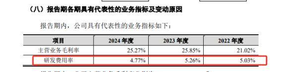 今年以来新股发行募资348.09亿元，科创板占比15.52%