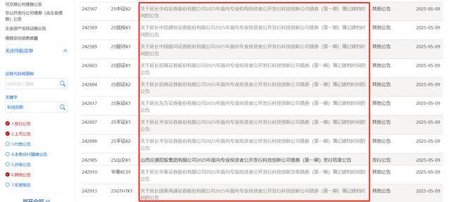 首单民营创投科创债落地深圳