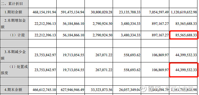 *ST苏吴：两名独董同步退出