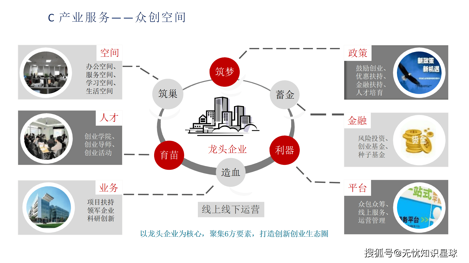 揭秘食品工业数字化转型的变革蓝图
