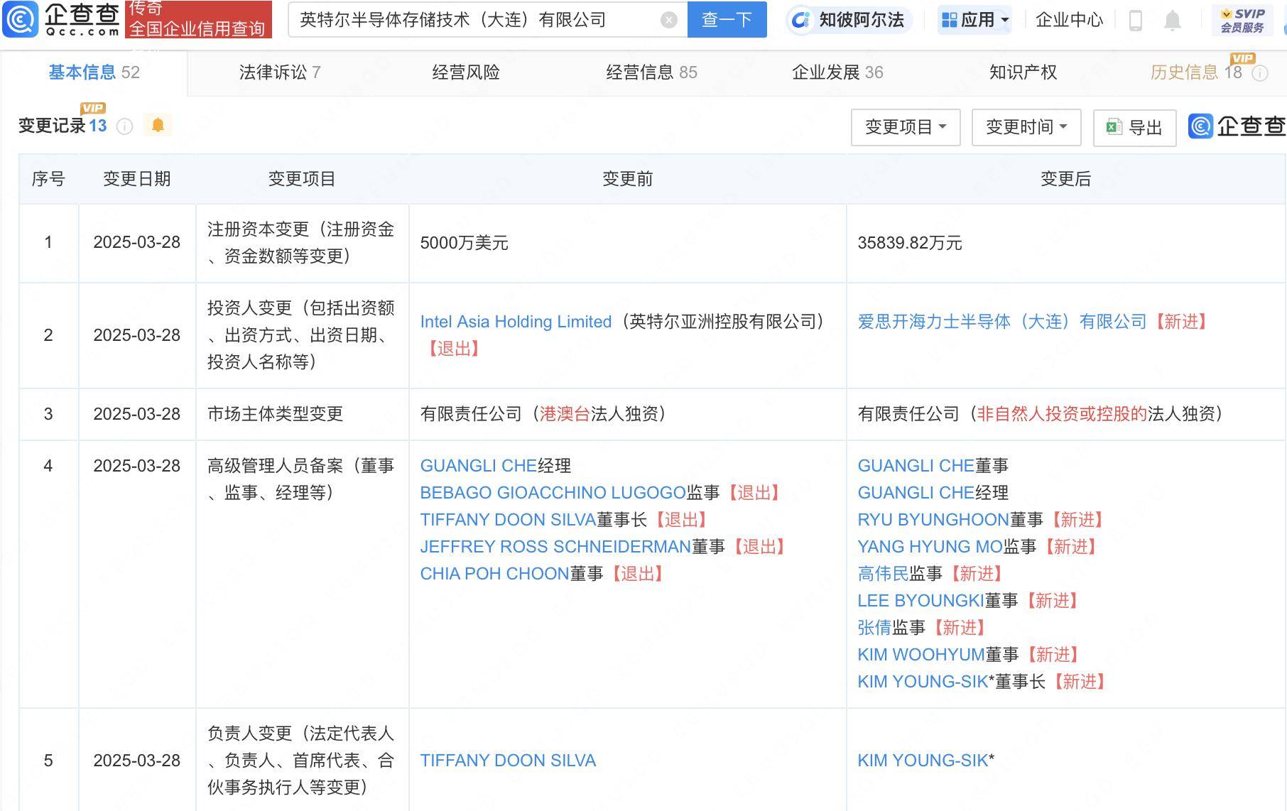 SK海力士今年一季度超过三星电子，跃居全球DRAM市场首位