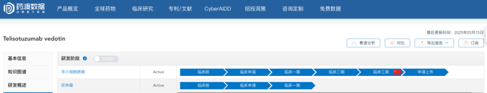 先声再明与NextCure就ADC新药SIM0505达成战略合作