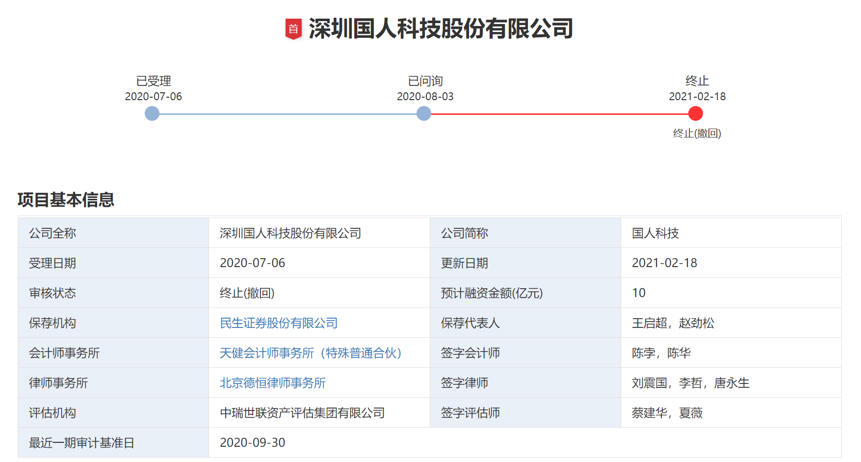 中兴通讯获得发明专利授权：“基站天线及基站”