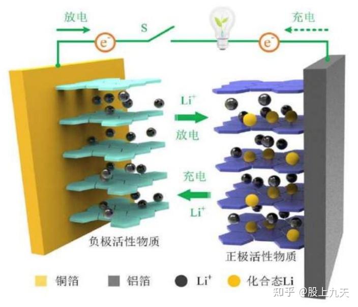 拓普集团获得发明专利授权：“一种空气弹簧囊皮用橡胶的制备方法”