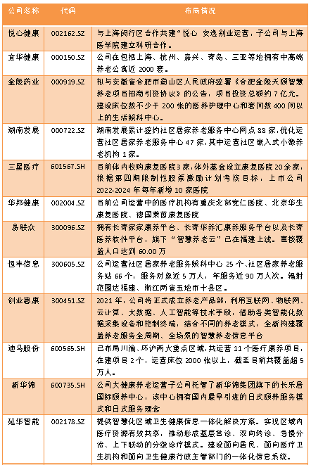 合百集团：公司一直密切关注、积极跟进前期投资基金的项目储备、落地及运营情况