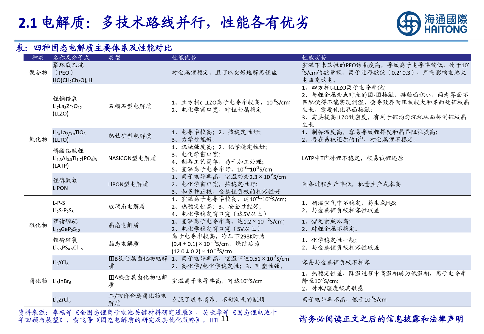欣旺达：公司固态电池处于研发阶段未来可以根据客户需求安排生产