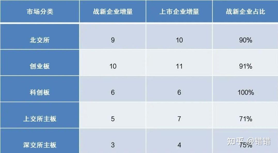 陆家嘴论坛讲了啥？