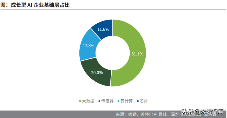 证监会，权威解读！事关科创成长层