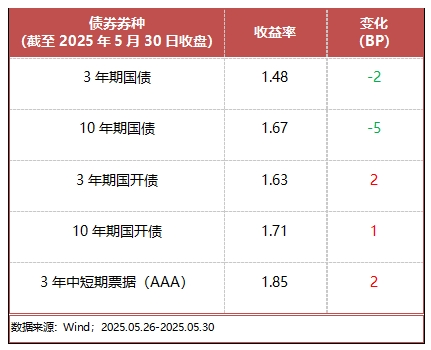 星源材质(300568.SZ)：回购完成 累计回购1.48%股份