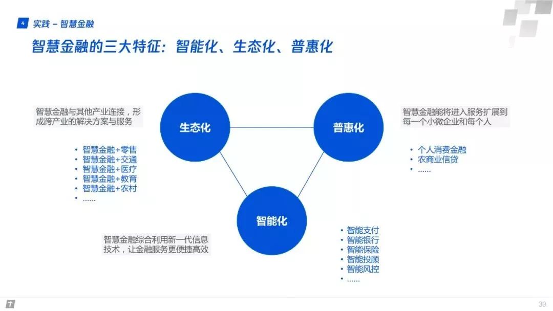 中信集团副总经理鲍建敏:倡导构建产学研深度融合、开放共赢的人工智能金融生态体系