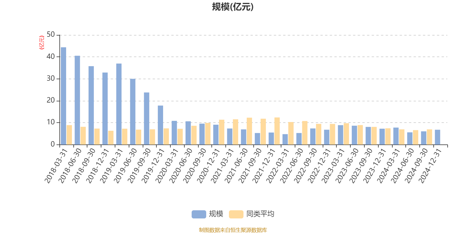 森麒麟：公司2024年度分红方案已于2025年5月15日经股东大会审议通过