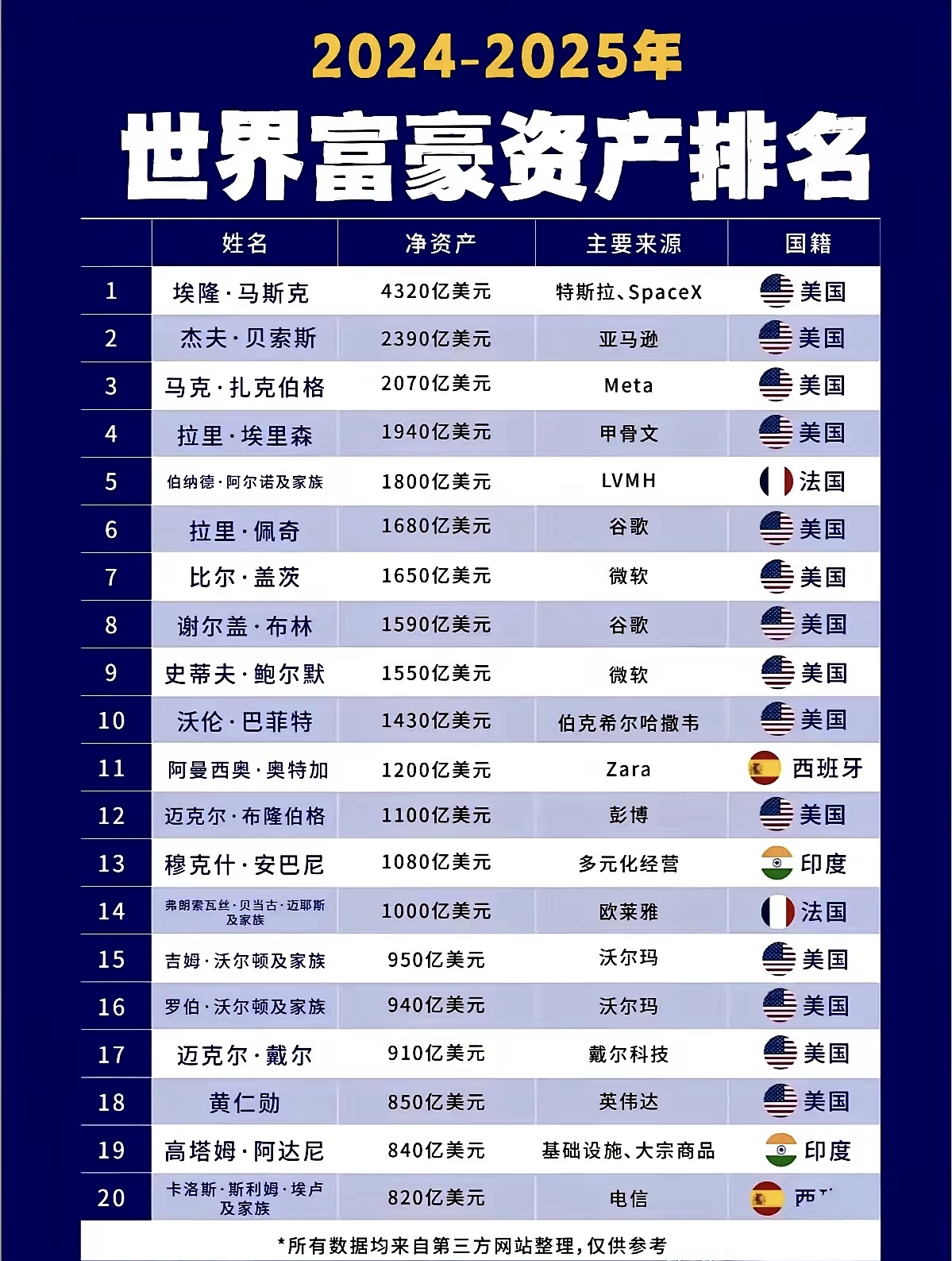 57家中国机构 现身全球资管500强名单