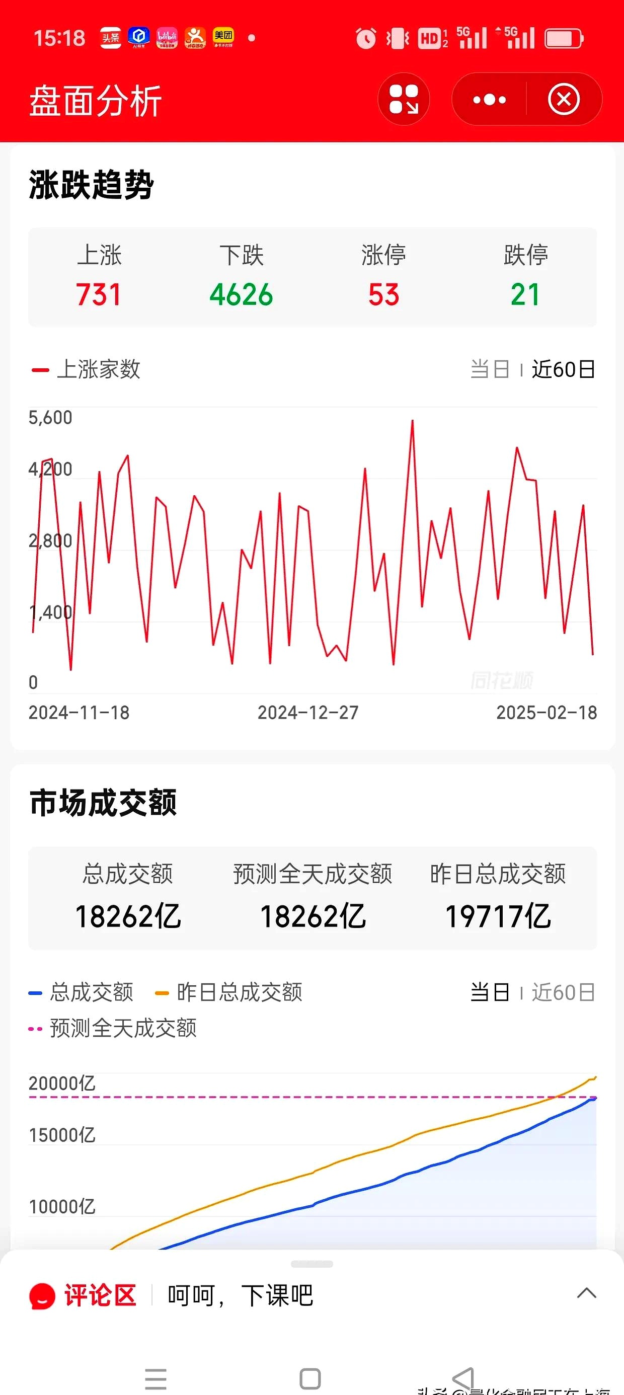 超导概念下跌3.41%，7股主力资金净流出超5000万元