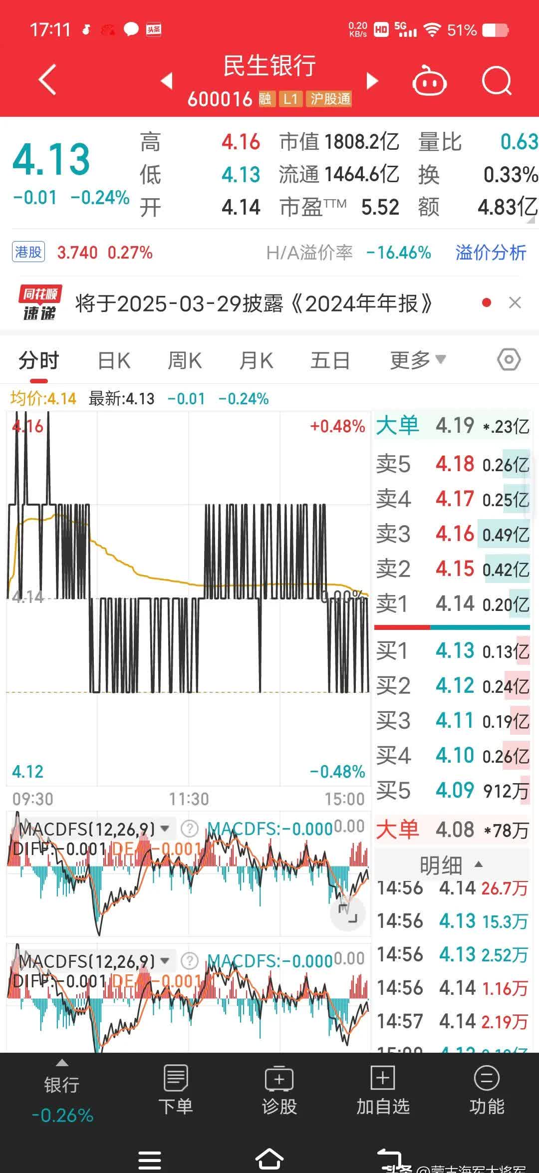 百隆东方(601339.SH)：张奎、董奇涵均未减持公司股份