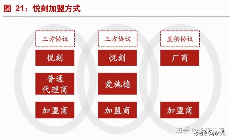 爱施德等投资新设数码科技公司