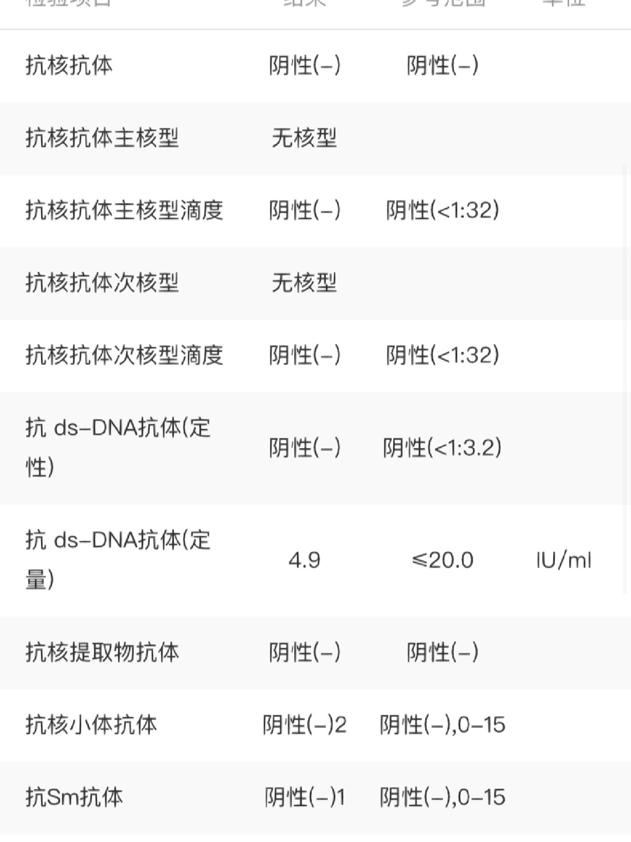 中国首个FIC核药拟纳入优先审评