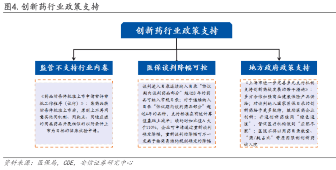 中国首个FIC核药拟纳入优先审评