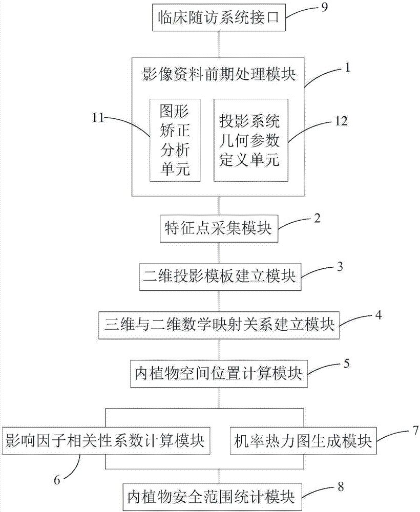 中国石化获得发明专利授权：“基于地质力学特征空间展布的全三维压裂设计方法”