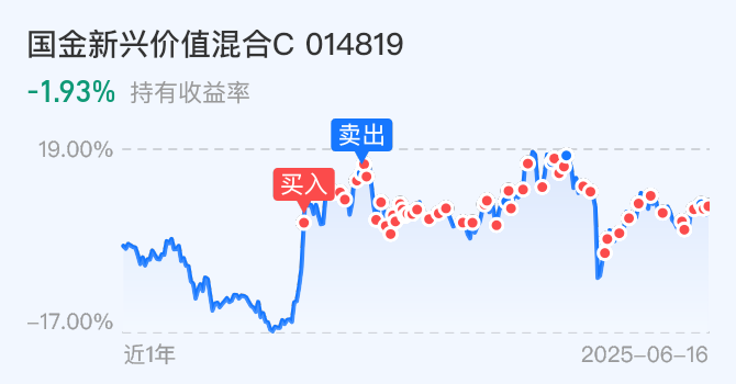 利率债小幅回调 商业银行“抢跑” 5月大幅加仓超9000亿