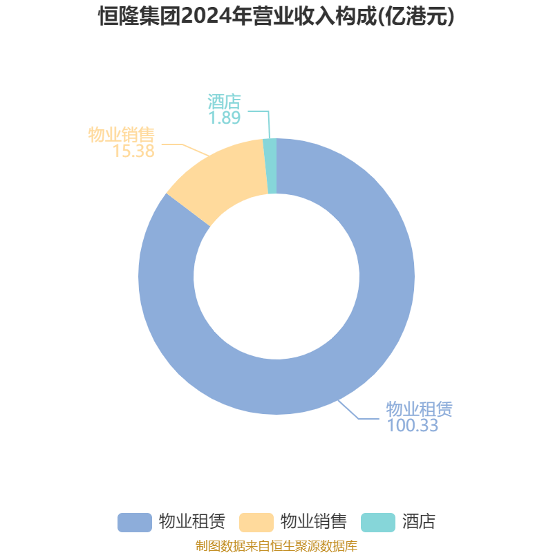 恒林股份：2024年实现营业收入110.29亿元产品远销80多个国家及地区