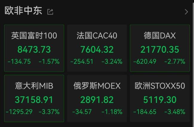 闪崩！暴跌超84%！