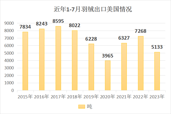 沙特非油私营经济持续扩张 PMI升至55.8