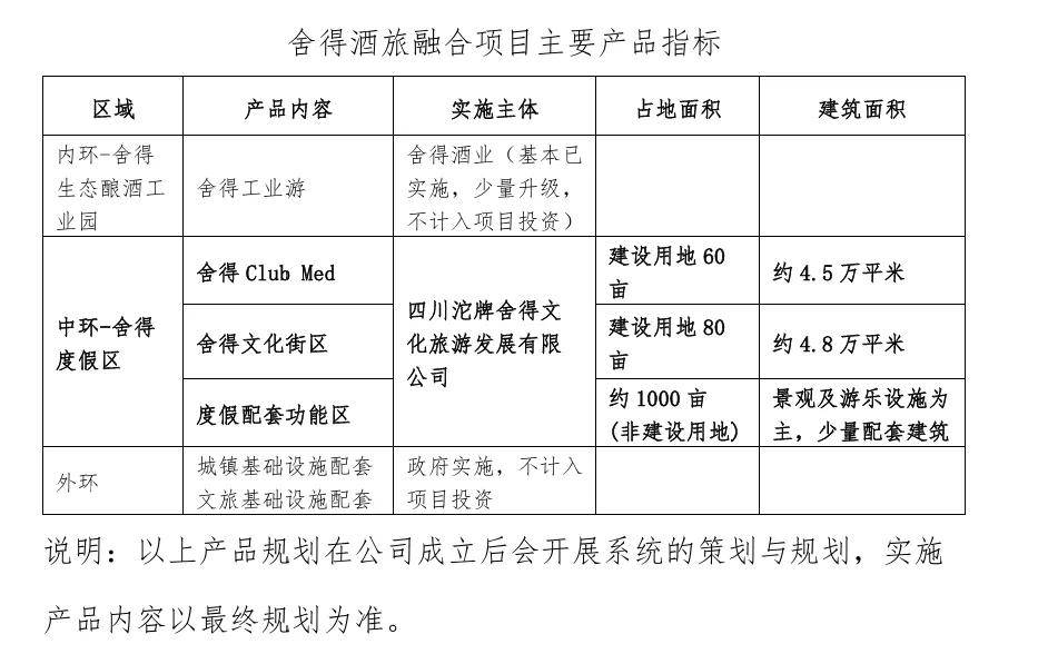 科德教育终止控制权变更事项，11.42亿元股权转让告吹