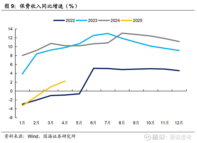 2025年下半年债券市场展望：多空力量较均衡震荡中不乏机遇