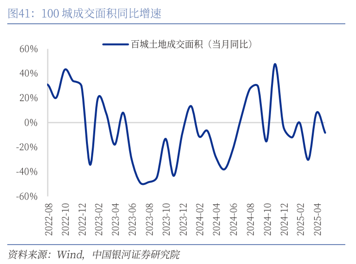 2025年下半年债券市场展望：多空力量较均衡震荡中不乏机遇