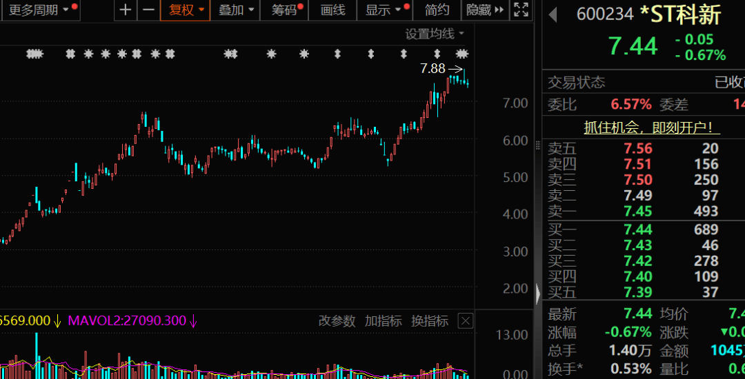 下周49股面临解禁