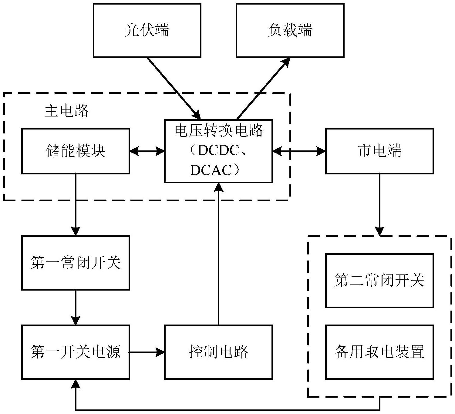 宁德时代获得实用新型专利授权：“电池装置、储能装置、储能系统、用电装置和充电网络”