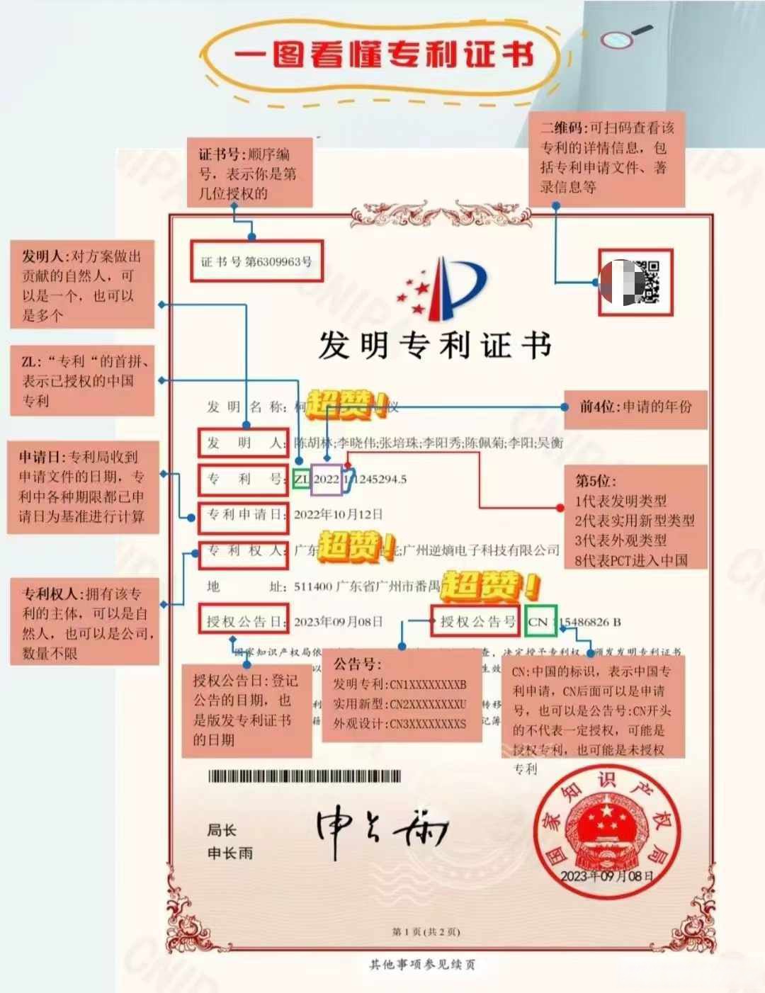 深信服获得发明专利授权：“一种终端行为检测方法、装置、设备及可读存储介质”