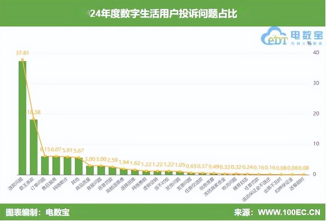 《我国数字经济平台企业全球化发展的现状、挑战及建议》报告发布：建议三方面破除政策堵点 助力企业“走出去”
