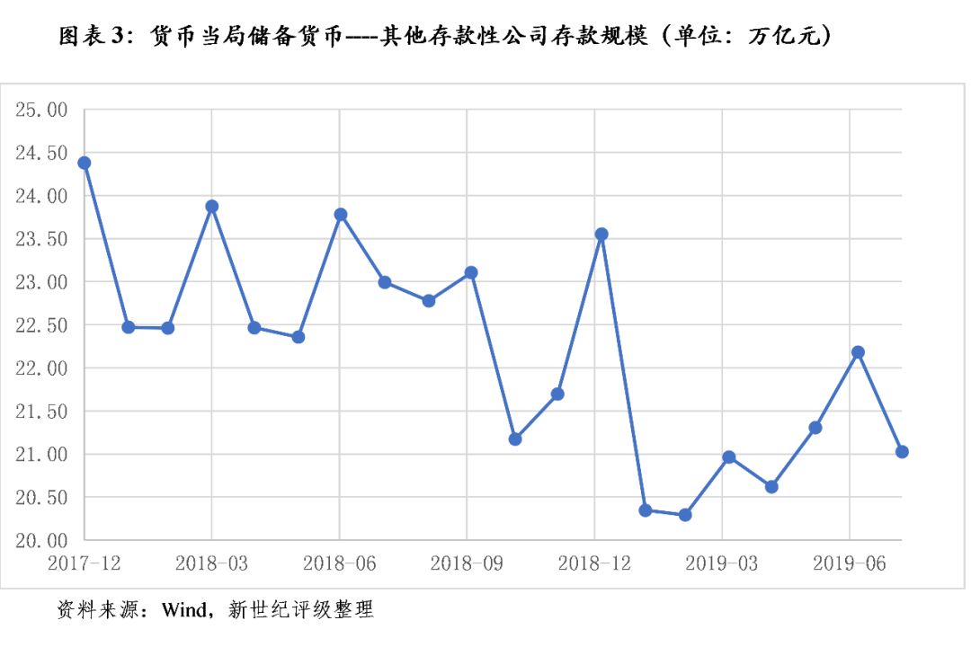 5月份消费与旅游需求攀升拉动越南社会消费品零售总额增长10.2%