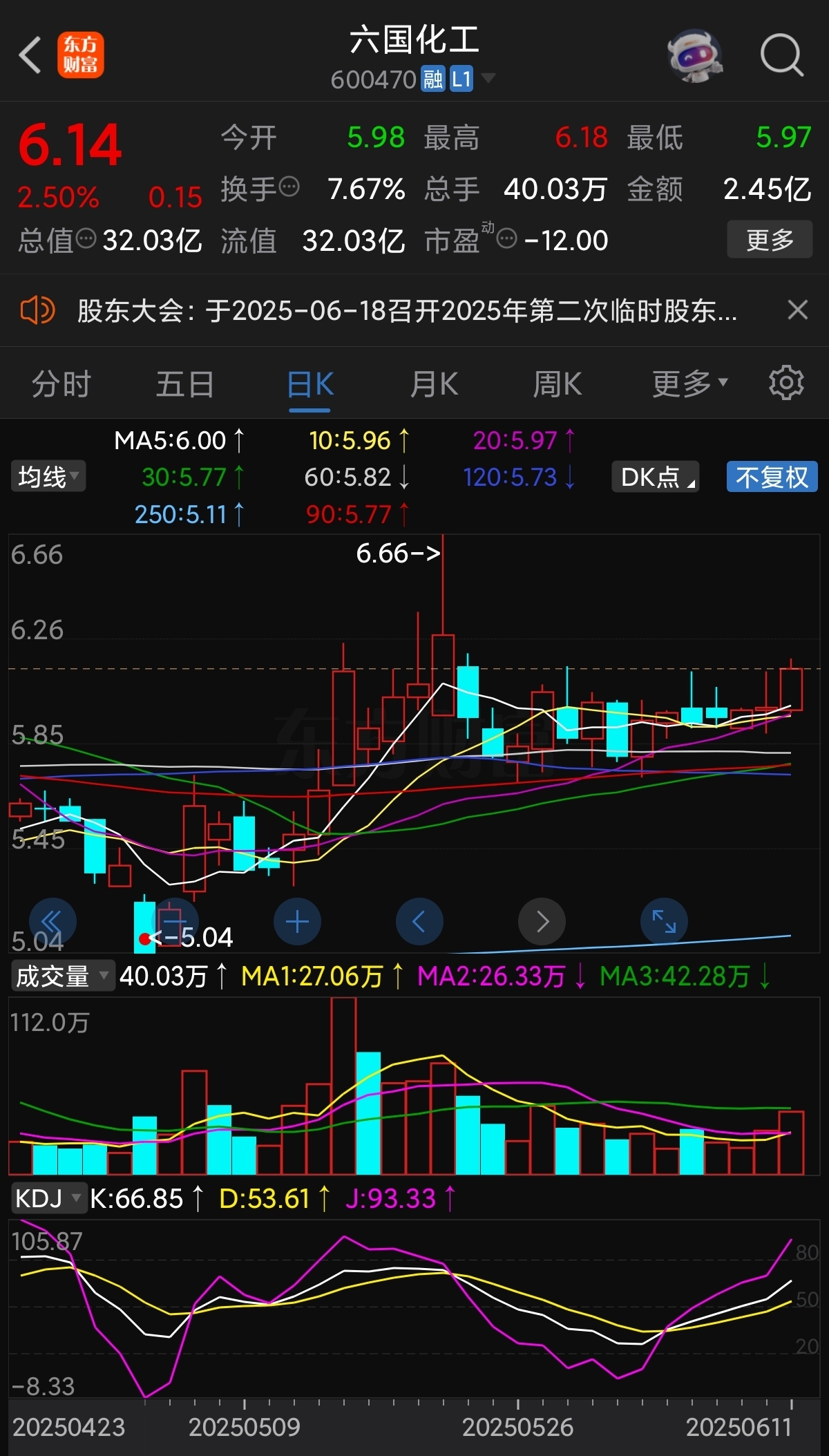 这些周K线连阳股具备潜力