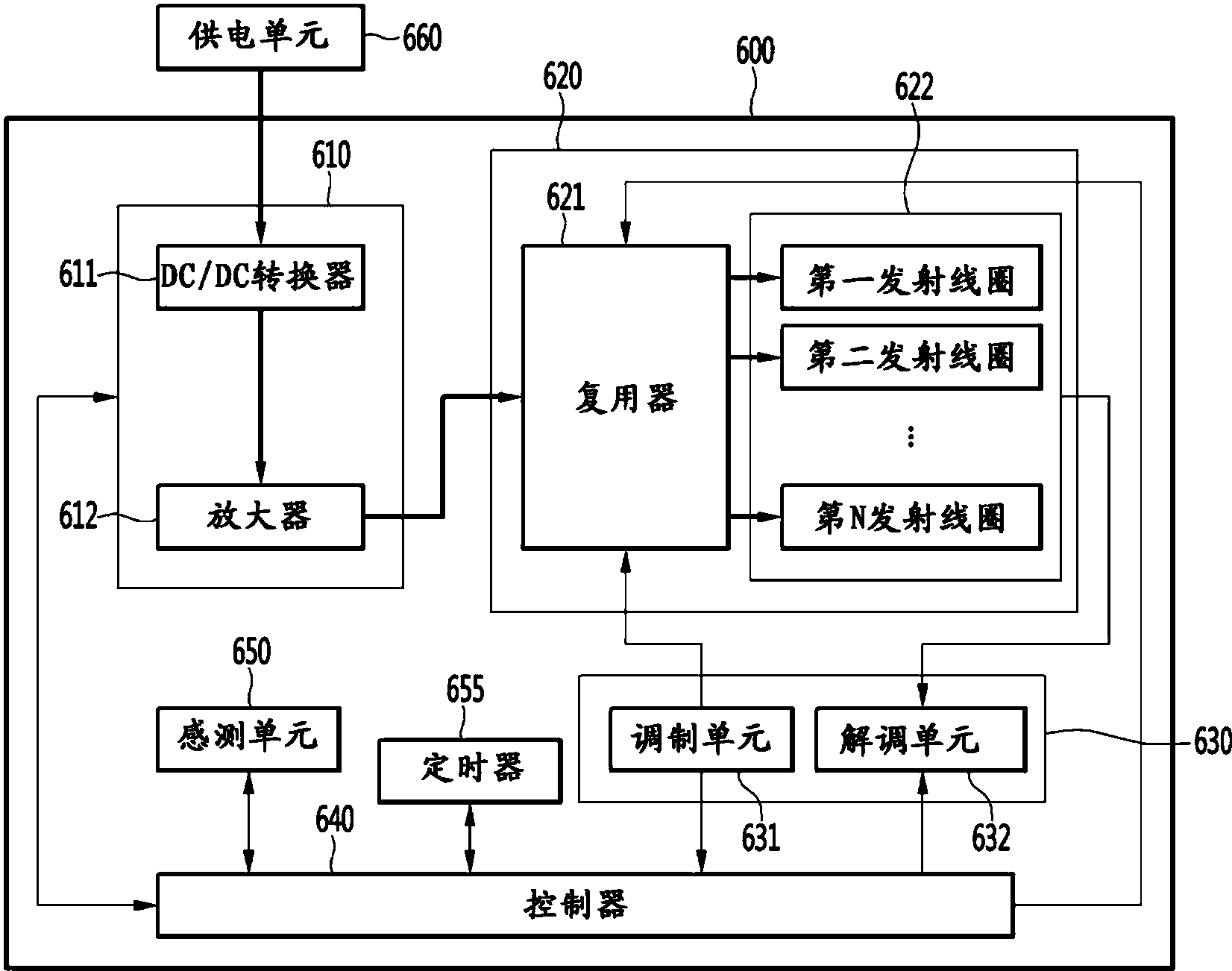 长城汽车获得发明专利授权：“车载无线充电控制方法、装置、系统、存储介质及车辆”