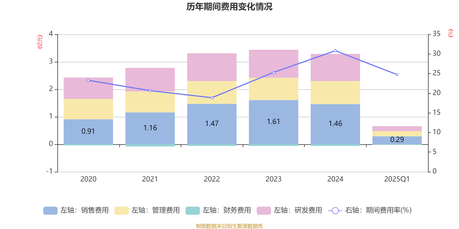 楚天龙涨停，龙虎榜上机构买入5428.16万元，卖出5312.43万元